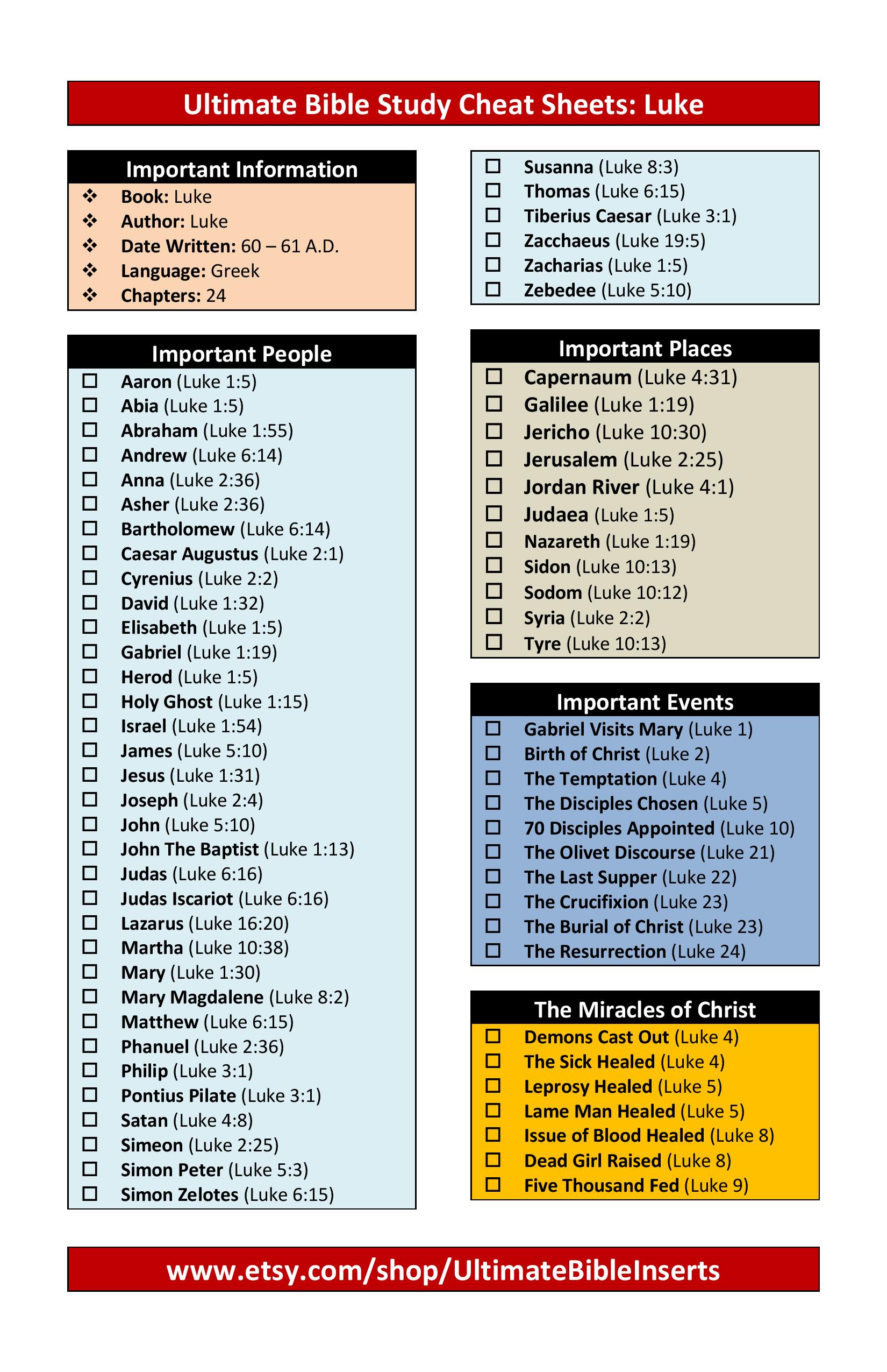 new-mark-and-luke-ultimate-bible-cheat-sheets-black-history-in-the